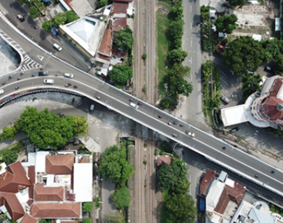 Flyover Manahan